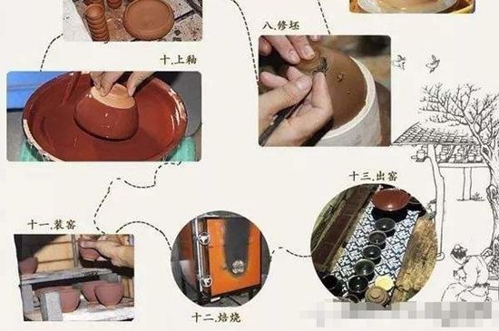 如何判斷化學釉建盞，用白醋可以鑒別化工釉嗎