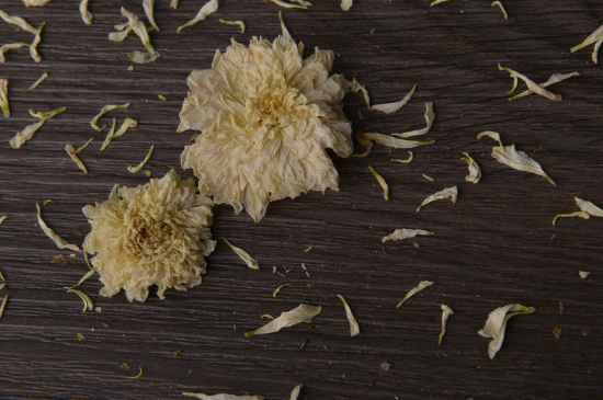 菊花茶的味道，菊花茶的泡法和味道