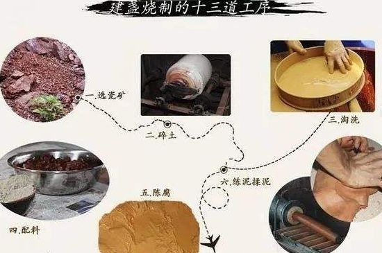 如何判斷化學釉建盞，用白醋可以鑒別化工釉嗎