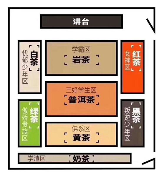 為什么喝巖茶看不起別的茶，喝巖茶的看不上所有茶類？