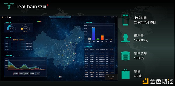 歡聚一堂，比茶大陸安“芯”好茶茶友聯(lián)盟會完美落幕